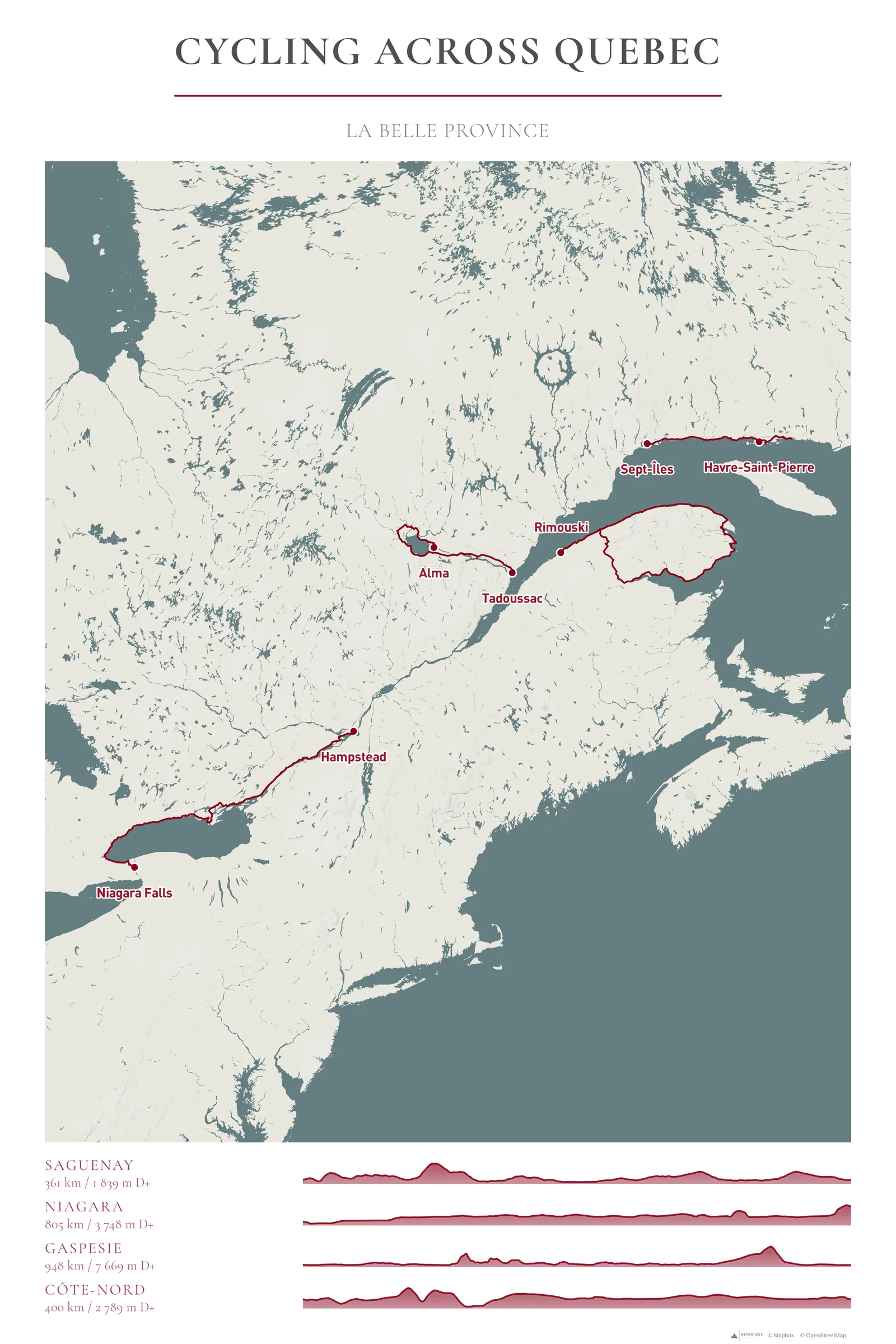 Cycling Across Quebec
