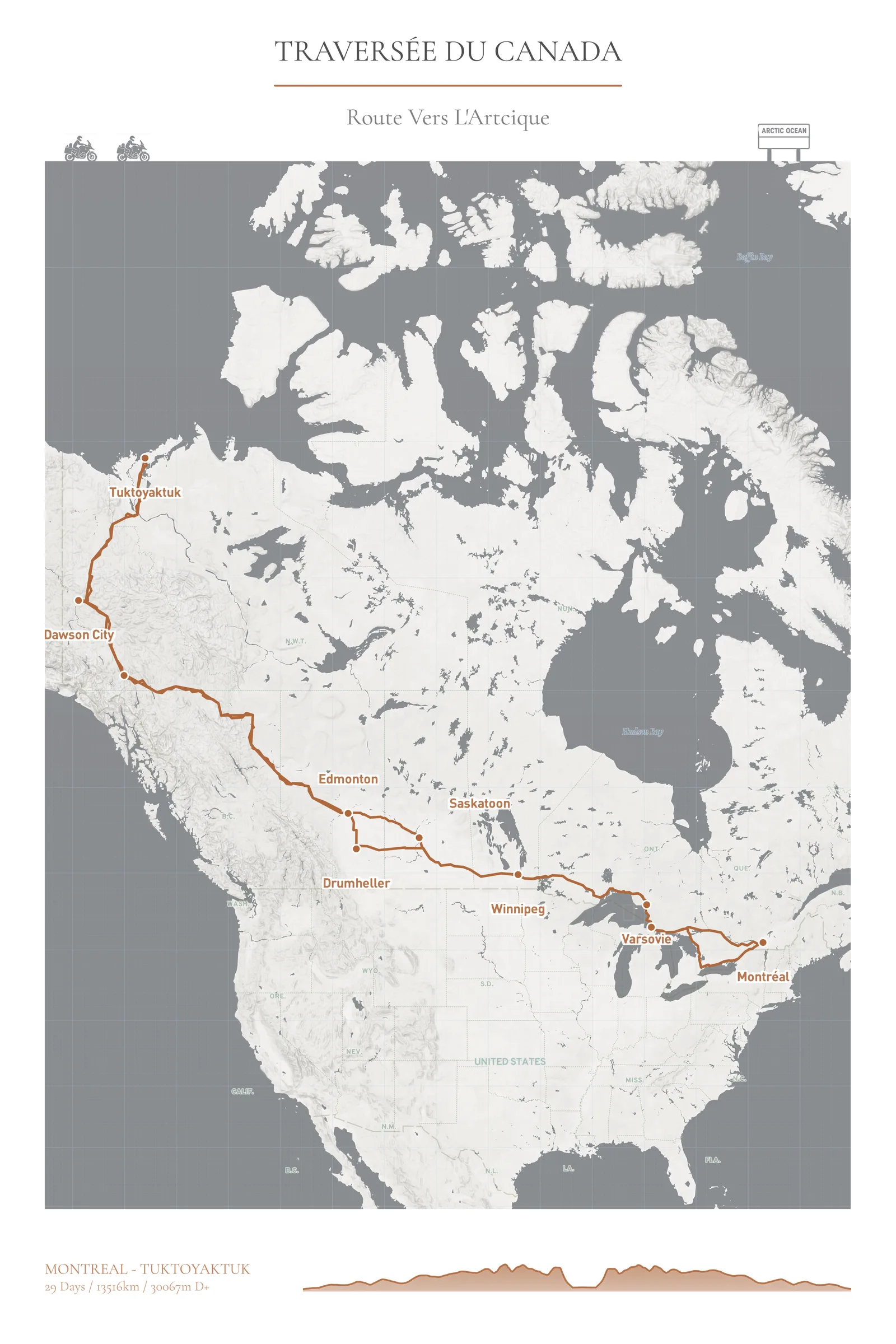 Traversée du Canada